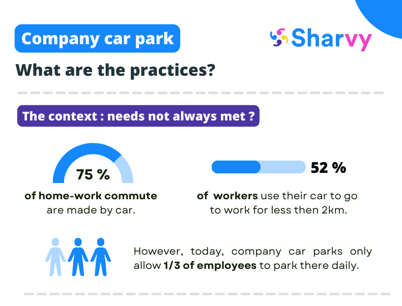 company-car-park