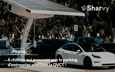 5 chiffres qui prouvent que le parking d’entreprise améliore la QVCT !