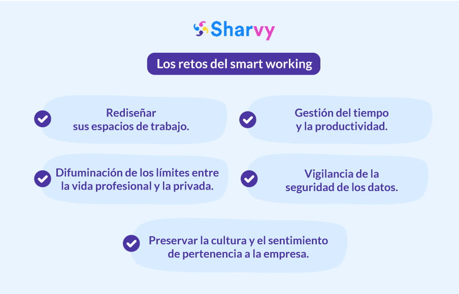 smart-working-es