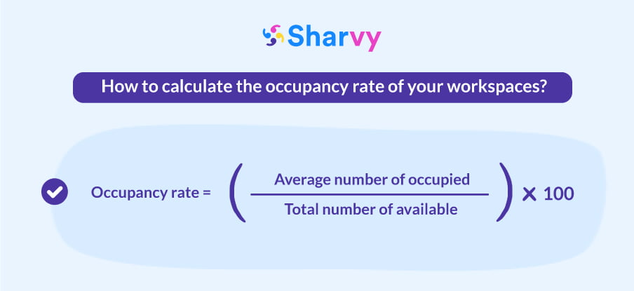 occupancy-rate